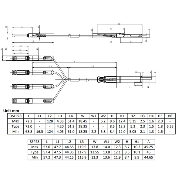 Distribution box grille design