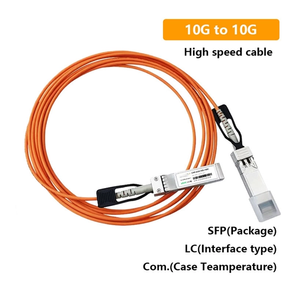 What does tr mean in fiber optic patch cord 