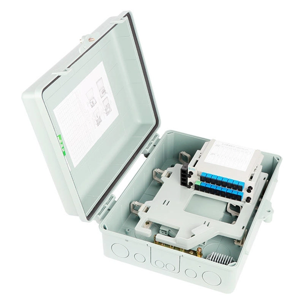Retail price of optical modules