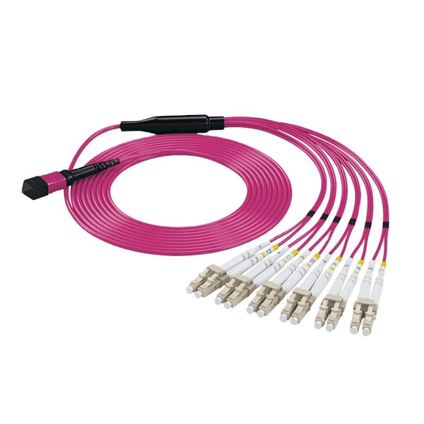 Loss per kilometer of national standard optical cable