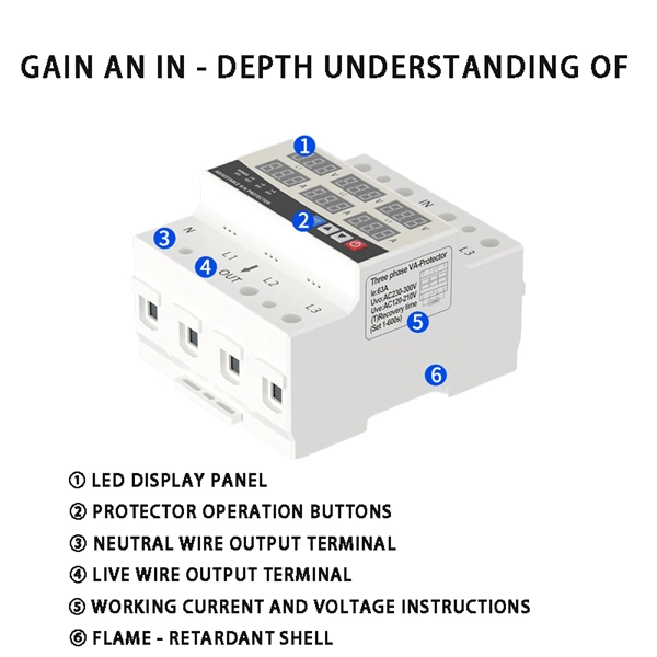 Cost Calculation for Fiber Optic Cable Laying