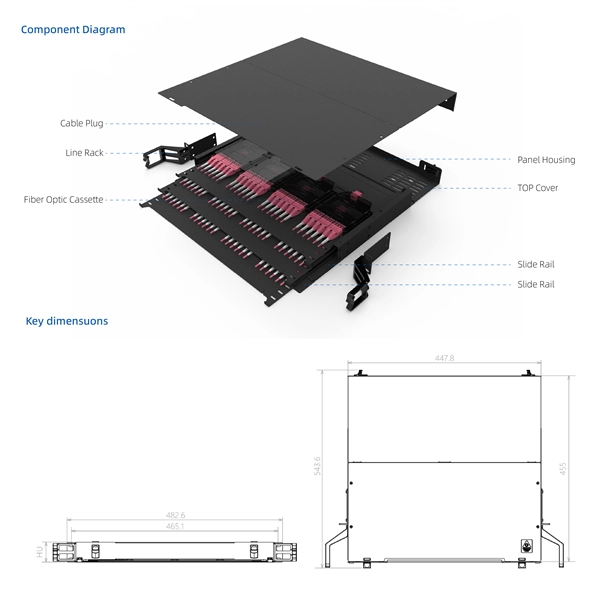 Standard Requirements for Electrical Distribution Boxes in Civil Engineering Buildings