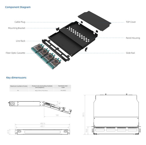 Does the optical splitter need to be activated 