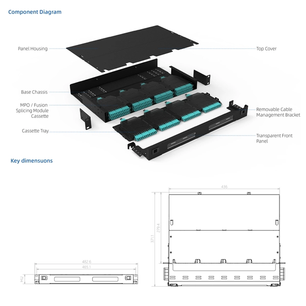 Electrical distribution box unit 