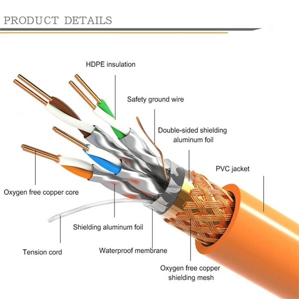 Fiber Optic Box Iron Panel Manufacturing Process