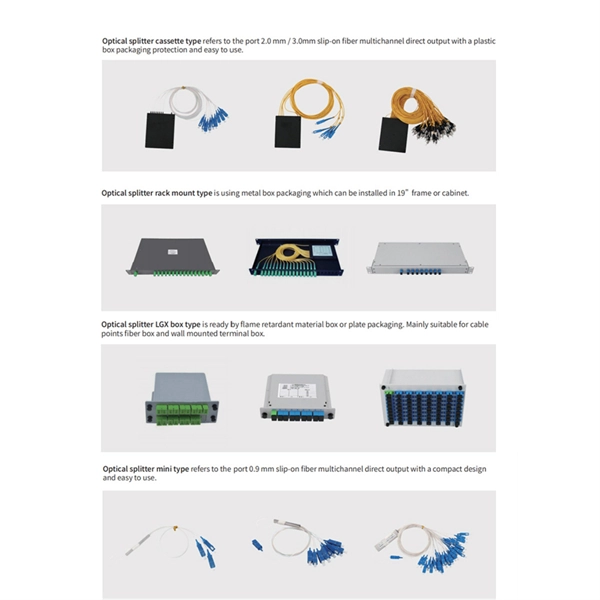 Industrial Internet Optical Modules
