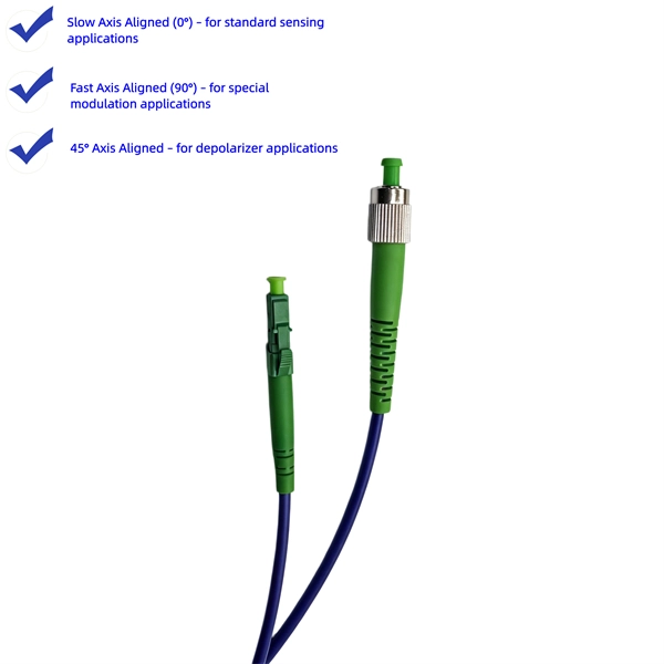 Fiber Optic Coupler Interface Types