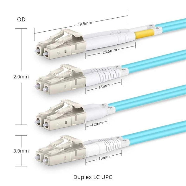 Price of installation for distribution box base