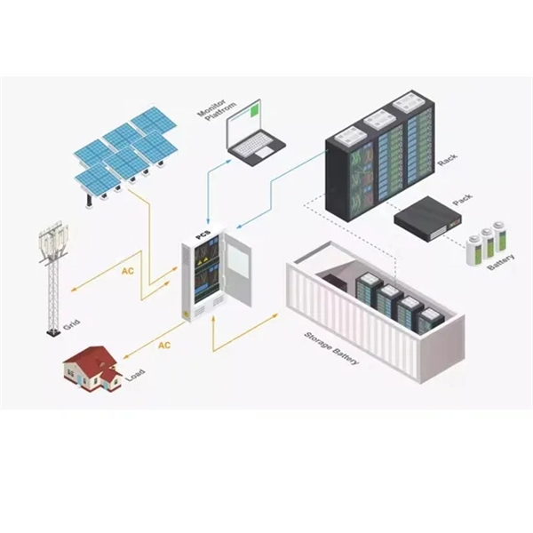 Nauru Power Temporary Distribution Box Model