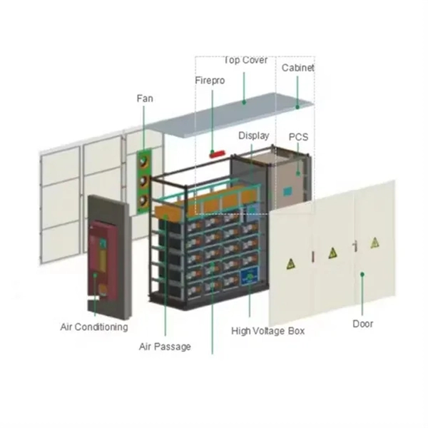 Tajikistan Data Center Cable Management System Manufacturer