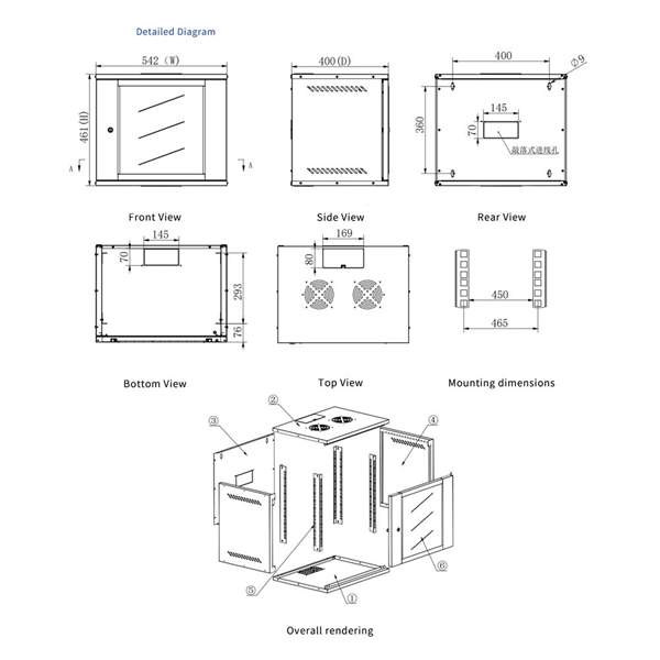 Where are data center power distribution boxes installed in Africa 