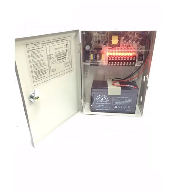 Circulator Function
