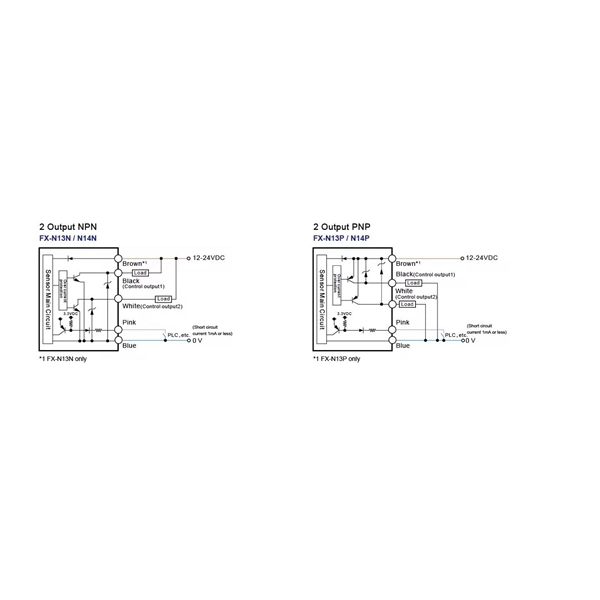 China Fireproof Cable Tray Processing and Customization
